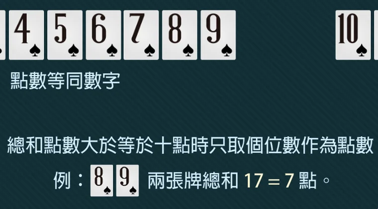 百家樂補牌規則 — 莊閒第三張牌口訣轉數快FPS與手機操作界面