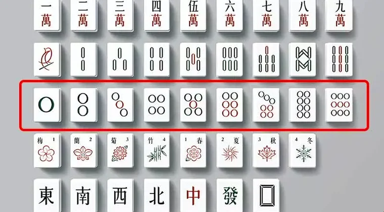 廣東麻雀番數表與計錢標準 — 2026香港實測數據與玩法實景圖