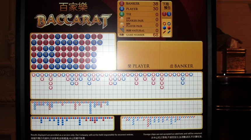 百家樂算牌 — 八副牌剩餘牌值追蹤與香港轉數快真錢實測圖